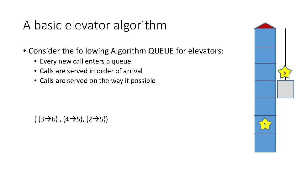 A basic elevator algorithm • Consider the following Algorithm QUEUE for elevators: • Every A basic elevator algorithm • Consider the following Algorithm QUEUE for elevators: • Every