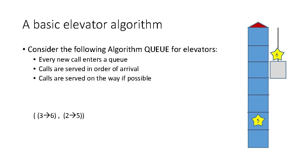 A basic elevator algorithm • Consider the following Algorithm QUEUE for elevators: 6 • A basic elevator algorithm • Consider the following Algorithm QUEUE for elevators: 6 •