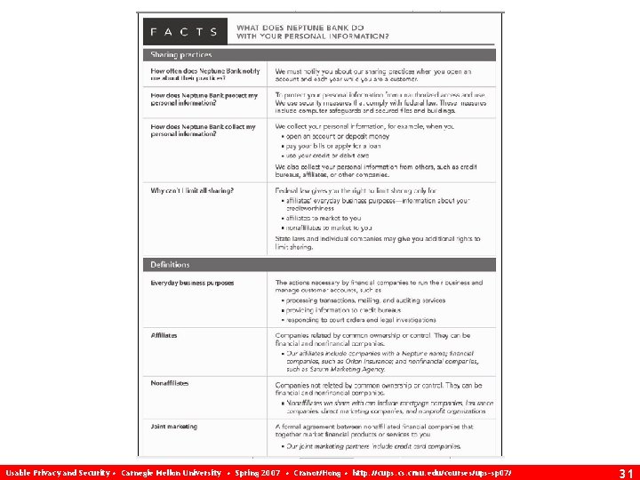 Usable Privacy and Security • Carnegie Mellon University • Spring 2007 • Cranor/Hong •