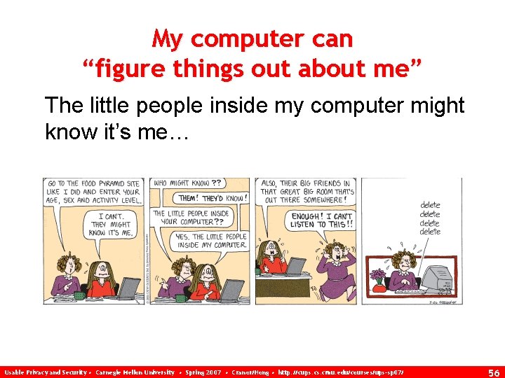 My computer can “figure things out about me” The little people inside my computer