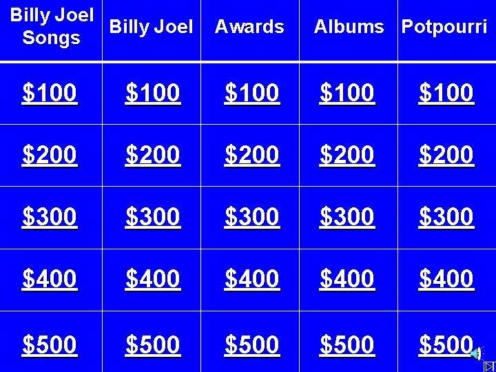 Billy Joel Songs Awards Albums Potpourri $100 $100 $200 $200 $300 $300 $400 $400