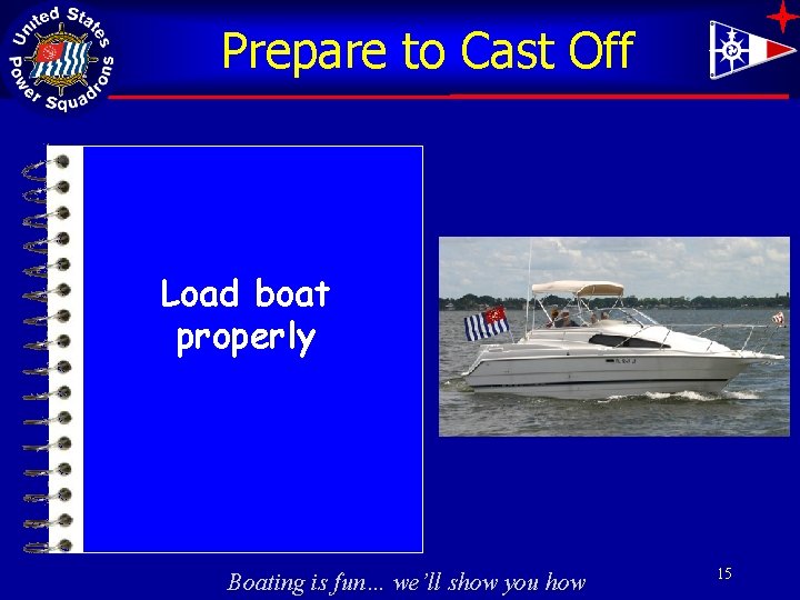 Prepare to Cast Off Load boat properly Boating is fun… we’ll show you how