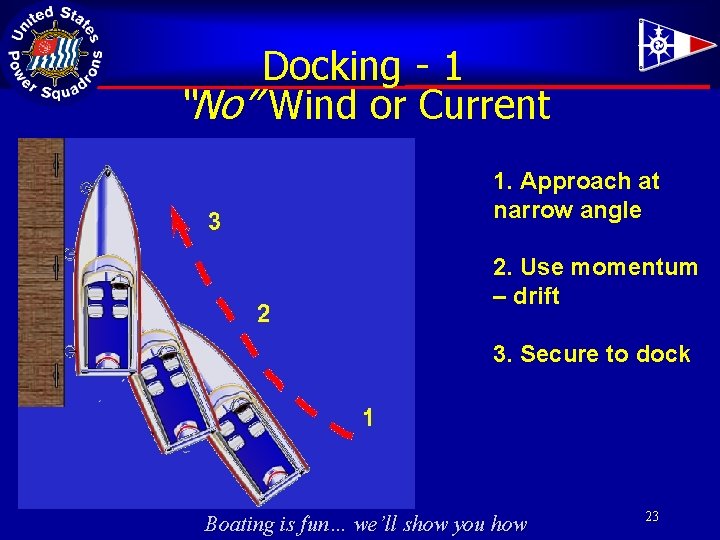 Docking - 1 “No” Wind or Current 1. Approach at narrow angle 2. Use