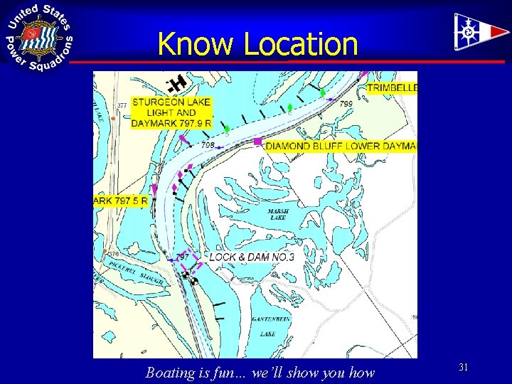 Know Location Boating is fun… we’ll show you how 31 