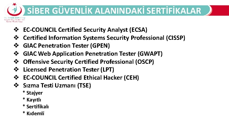 SİBER GÜVENLİK ALANINDAKİ SERTİFİKALAR EC-COUNCIL Certified Security Analyst (ECSA) Certified Information Systems Security Professional