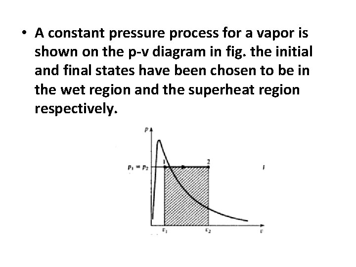  • A constant pressure process for a vapor is shown on the p-v