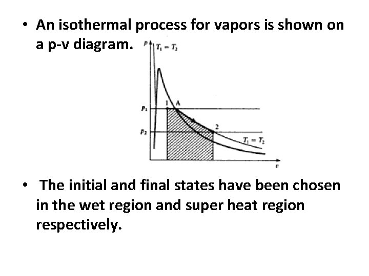  • An isothermal process for vapors is shown on a p-v diagram. •
