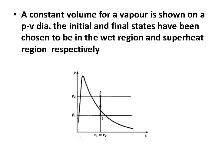  • A constant volume for a vapour is shown on a p-v dia.