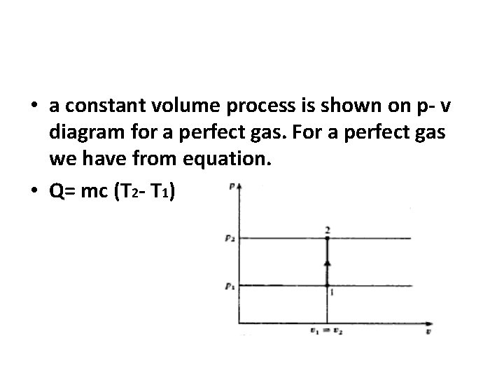  • a constant volume process is shown on p- v diagram for a