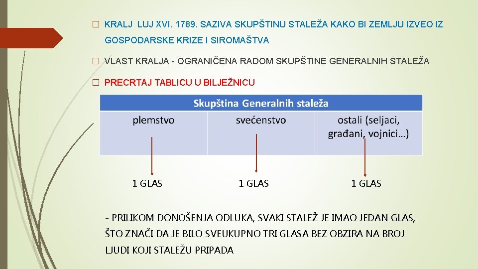 � KRALJ LUJ XVI. 1789. SAZIVA SKUPŠTINU STALEŽA KAKO BI ZEMLJU IZVEO IZ GOSPODARSKE