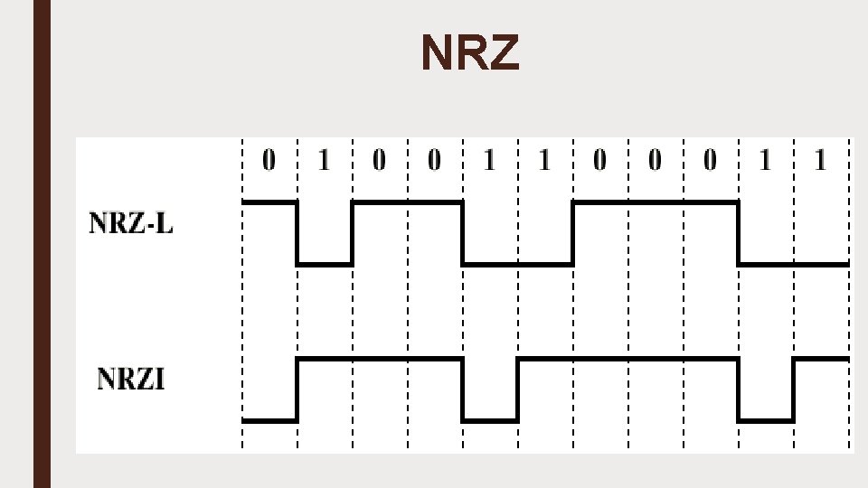 NRZ 