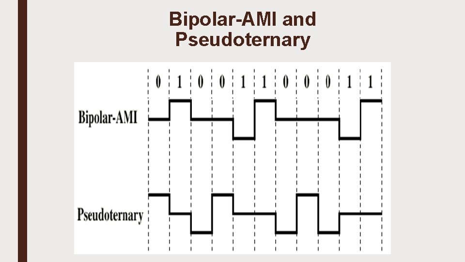 Bipolar-AMI and Pseudoternary 