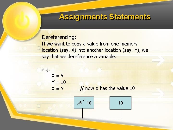 Assignments Statements Dereferencing: If we want to copy a value from one memory location