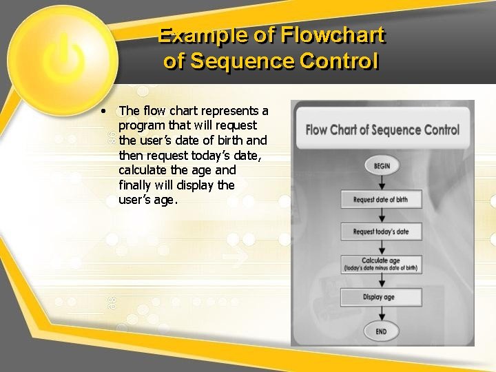 Example of Flowchart of Sequence Control • The flow chart represents a program that