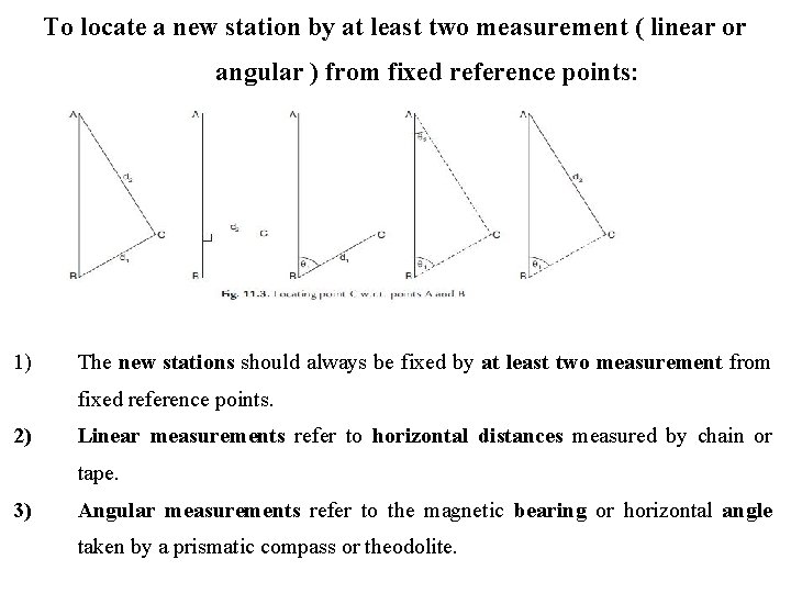 To locate a new station by at least two measurement ( linear or angular