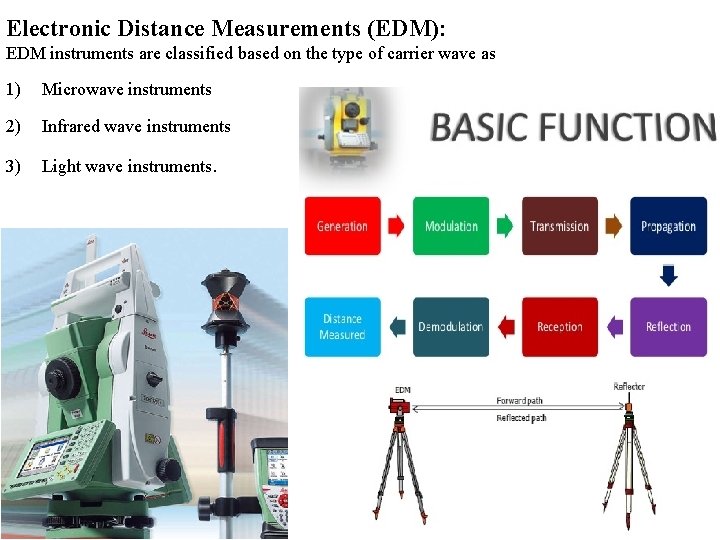 Electronic Distance Measurements (EDM): EDM instruments are classified based on the type of carrier