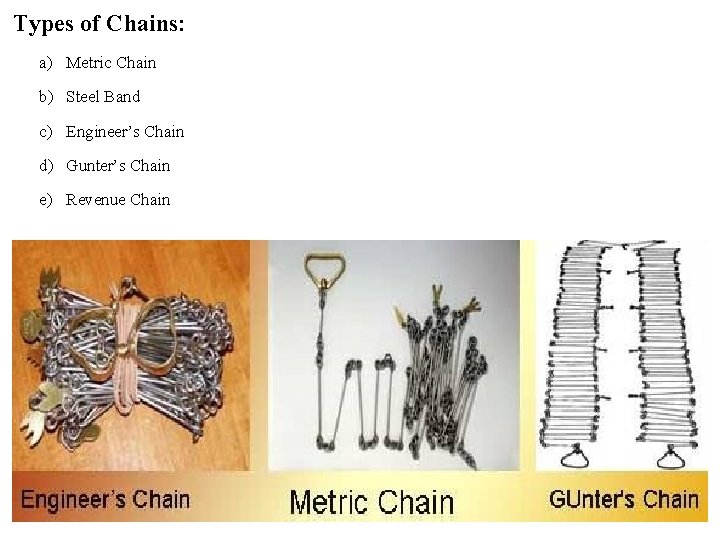 Types of Chains: a) Metric Chain b) Steel Band c) Engineer’s Chain d) Gunter’s