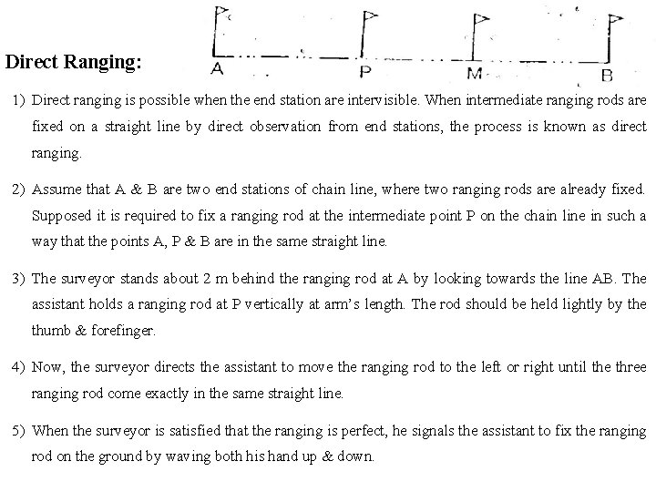 Direct Ranging: 1) Direct ranging is possible when the end station are intervisible. When