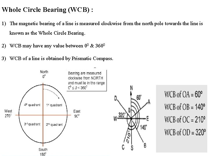 Whole Circle Bearing (WCB) : 1) The magnetic bearing of a line is measured