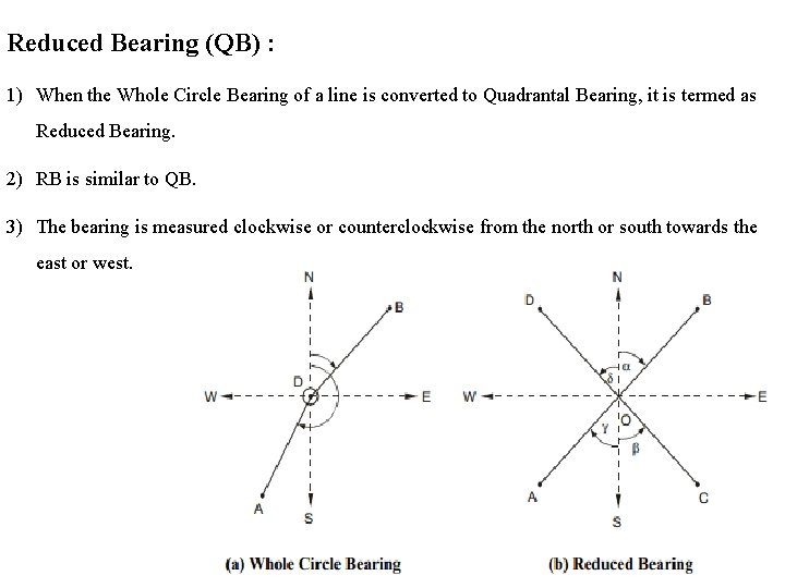 Reduced Bearing (QB) : 1) When the Whole Circle Bearing of a line is