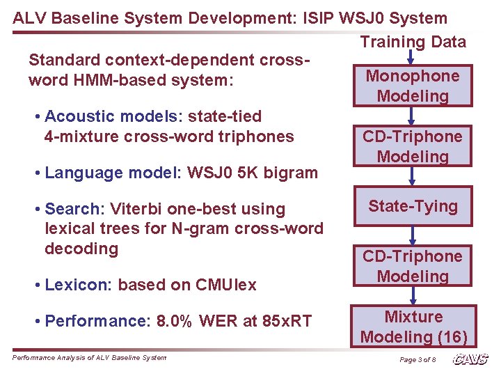 ALV Baseline System Development: ISIP WSJ 0 System Training Data Standard context-dependent cross. Monophone