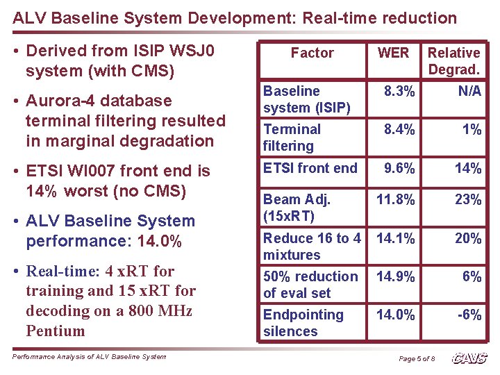 ALV Baseline System Development: Real-time reduction • Derived from ISIP WSJ 0 system (with