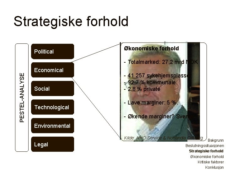 Strategiske forhold Political Økonomiske forhold PESTEL-ANALYSE - Totalmarked: 27, 2 mrd NOK Economical Social