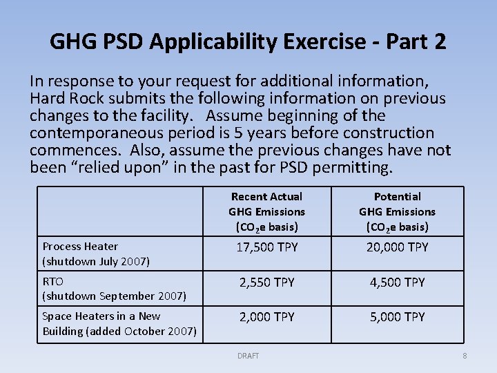 GHG PSD Applicability Exercise - Part 2 In response to your request for additional