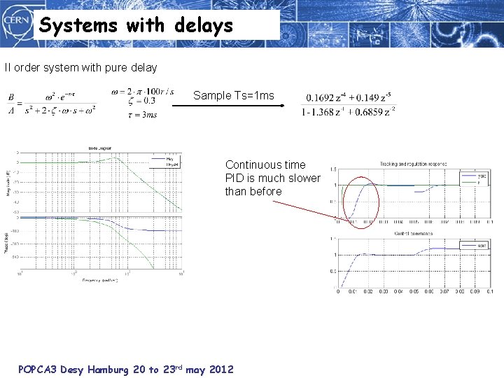 Systems with delays II order system with pure delay Sample Ts=1 ms Continuous time