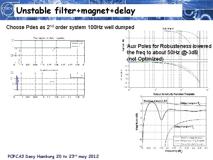 Unstable filter+magnet+delay Choose Pdes as 2 nd order system 100 Hz well dumped Aux