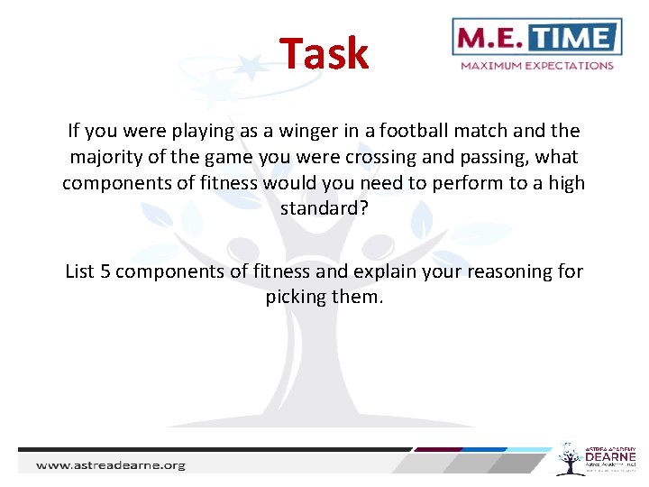 Task If you were playing as a winger in a football match and the