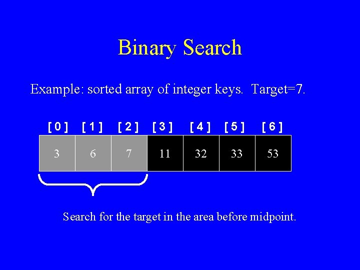 Binary Search Example: sorted array of integer keys. Target=7. [0] [1] [2] [3] [4]