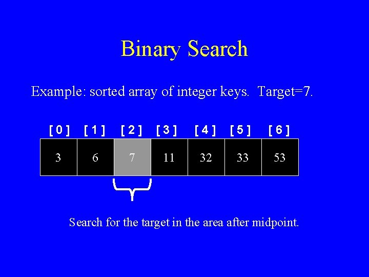 Binary Search Example: sorted array of integer keys. Target=7. [0] [1] [2] [3] [4]