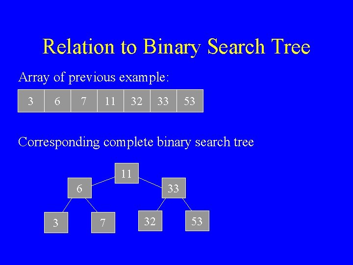 Relation to Binary Search Tree Array of previous example: 3 6 7 11 32