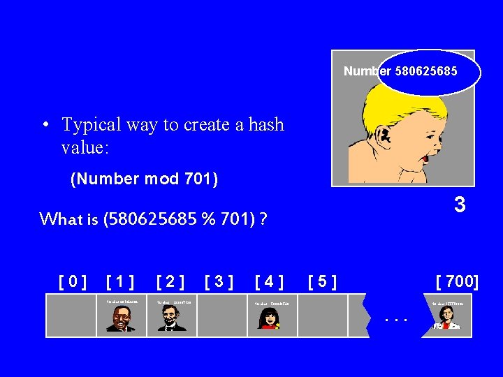 Number 580625685 • Typical way to create a hash value: (Number mod 701) 3
