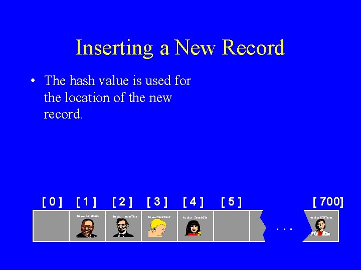 Inserting a New Record • The hash value is used for the location of