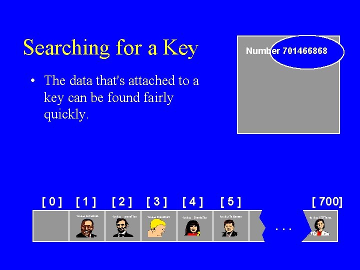 Searching for a Key Number 701466868 • The data that's attached to a key