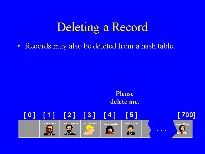 Deleting a Record • Records may also be deleted from a hash table. Please