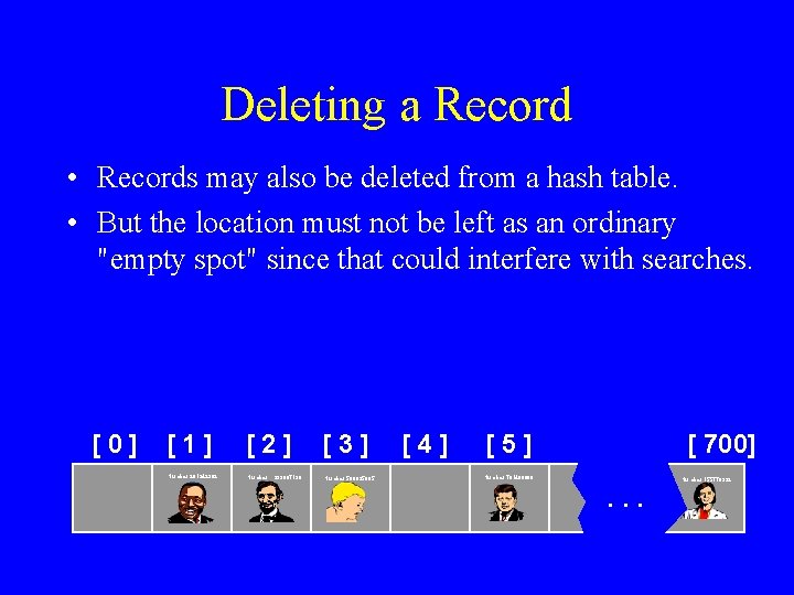 Deleting a Record • Records may also be deleted from a hash table. •