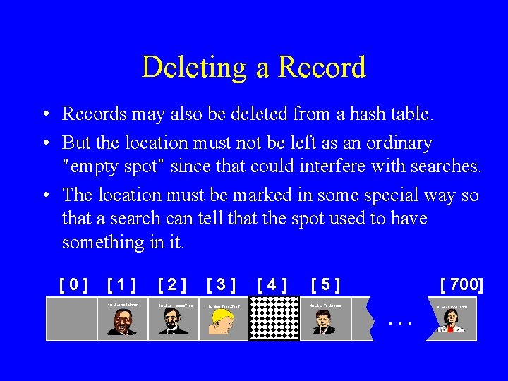 Deleting a Record • Records may also be deleted from a hash table. •