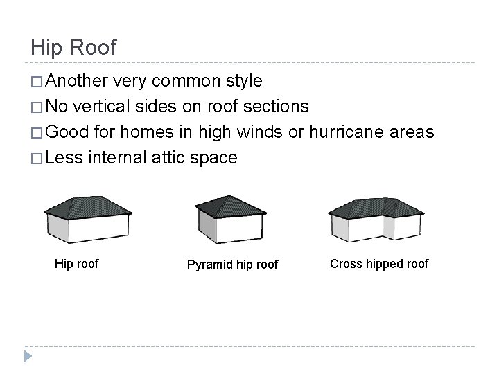 Hip Roof � Another very common style � No vertical sides on roof sections