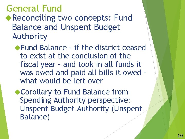 General Fund Reconciling two concepts: Fund Balance and Unspent Budget Authority Fund Balance –