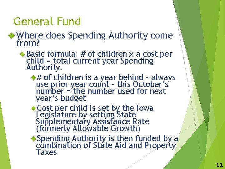 General Fund Where from? does Spending Authority come Basic formula: # of children x