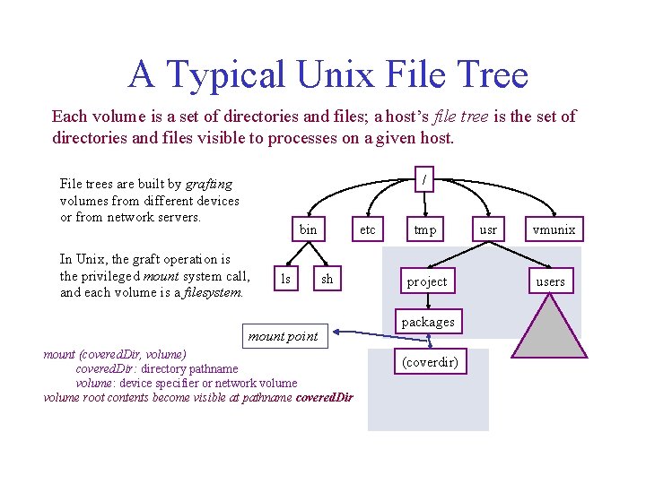 A Typical Unix File Tree Each volume is a set of directories and files;