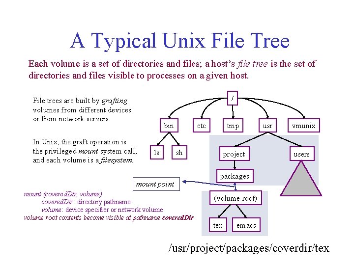 A Typical Unix File Tree Each volume is a set of directories and files;