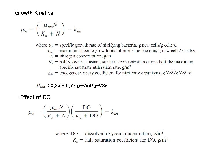 Growth Kinetics : 0. 25 - 0. 77 g-VSS/g-VSS Effect of DO 