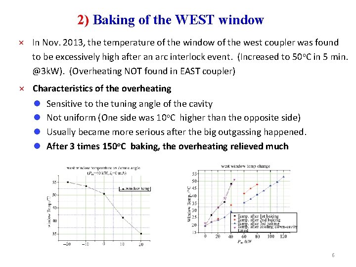 2) Baking of the WEST window × In Nov. 2013, the temperature of the