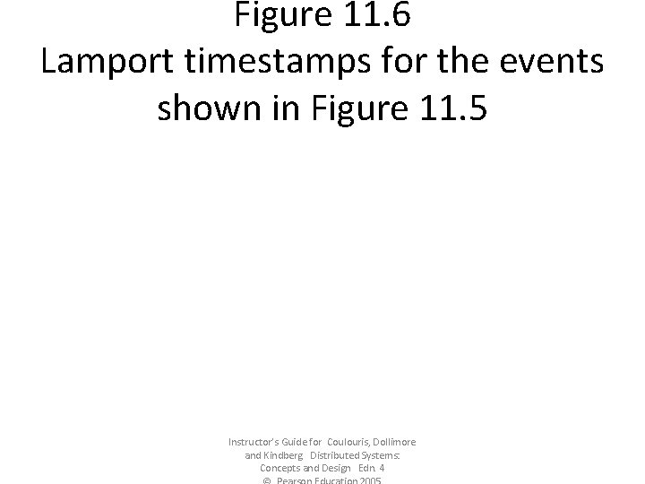 Figure 11. 6 Lamport timestamps for the events shown in Figure 11. 5 Instructor’s