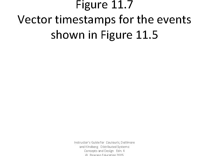 Figure 11. 7 Vector timestamps for the events shown in Figure 11. 5 Instructor’s