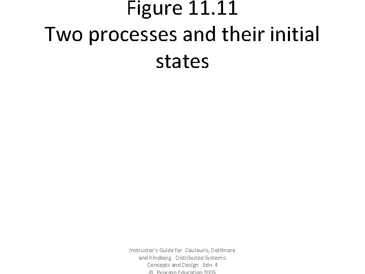 Figure 11. 11 Two processes and their initial states Instructor’s Guide for Coulouris, Dollimore